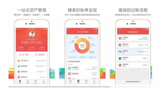 數字空間的整理收納術 1TB手機容量也需精打細算的企業軟件開發啟示
